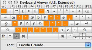 ScreenSnapzKeyBoard