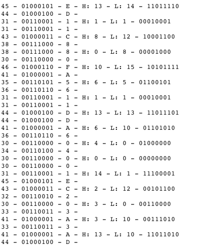 Compressing A UUID · Times New Rohan