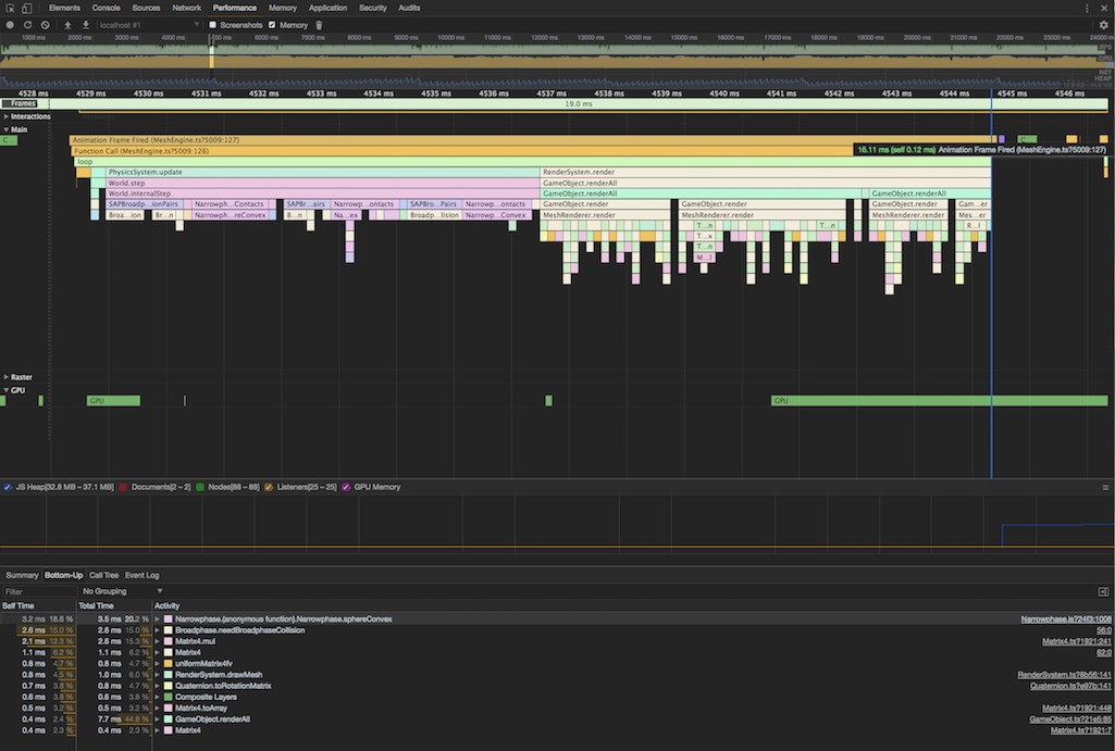 CPU Before webworker