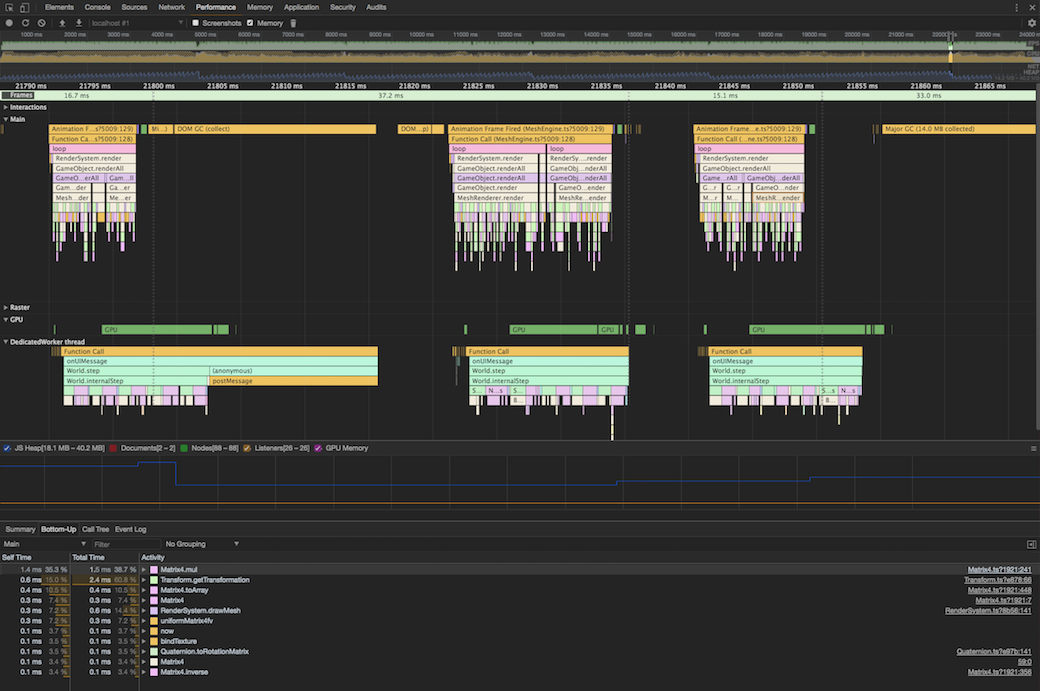 CPU After webworker